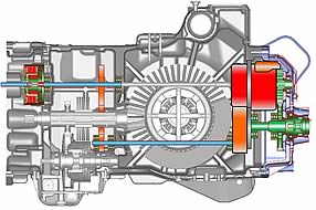 Continuously variable PTO drive