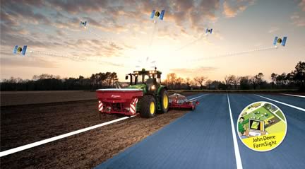 JD FarmSight